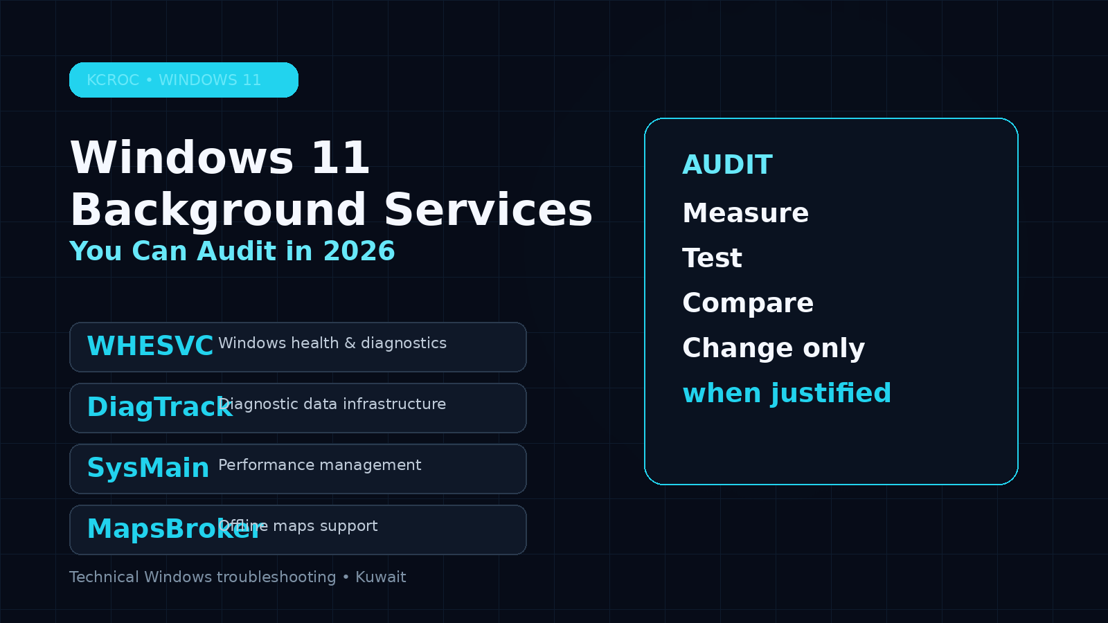 Windows 11 Background Services You Can Audit in 2026